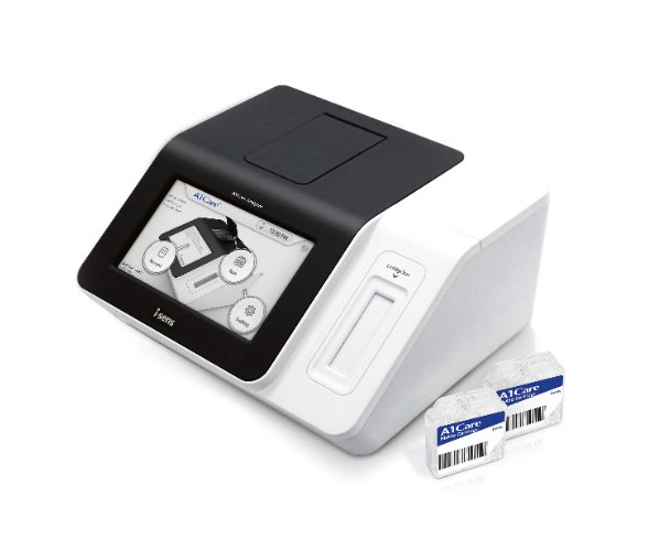 A1Care Analyser